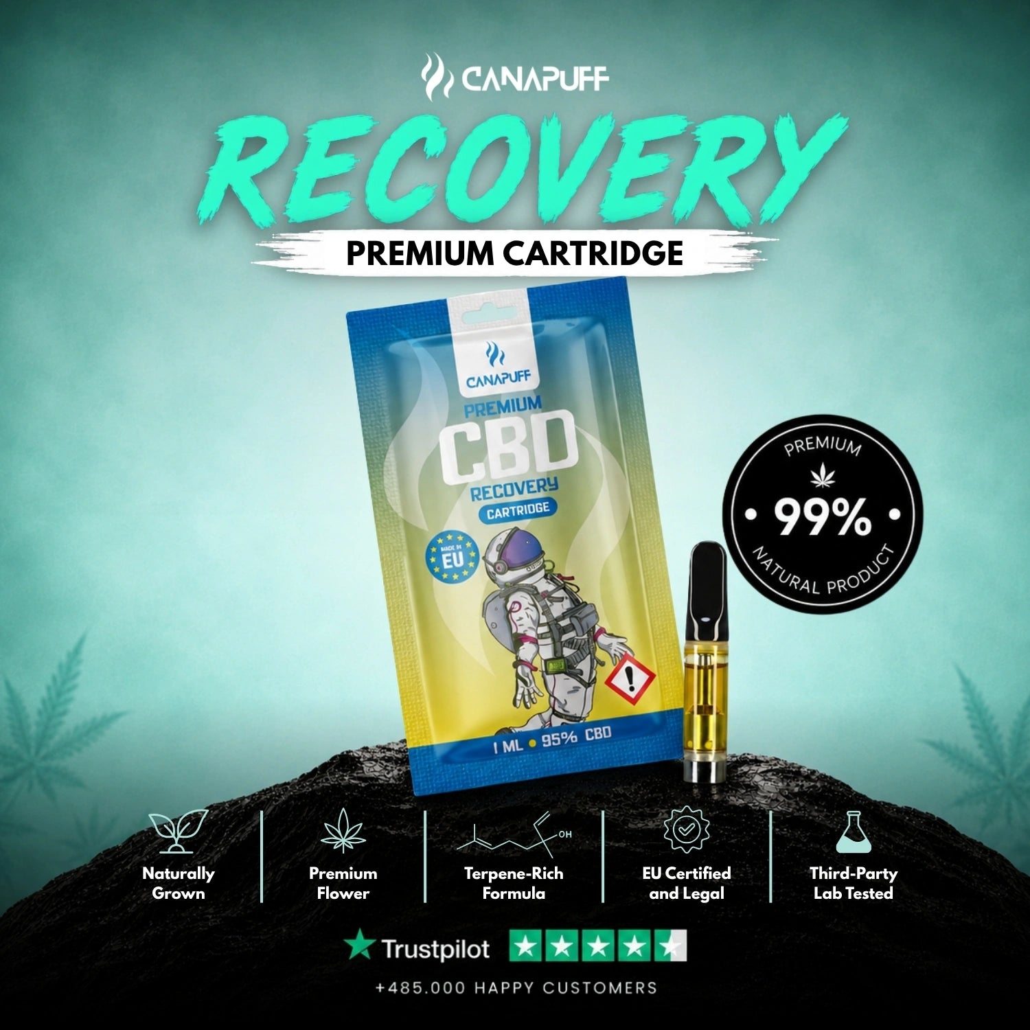 CBD Cartridge Recovery 95%
