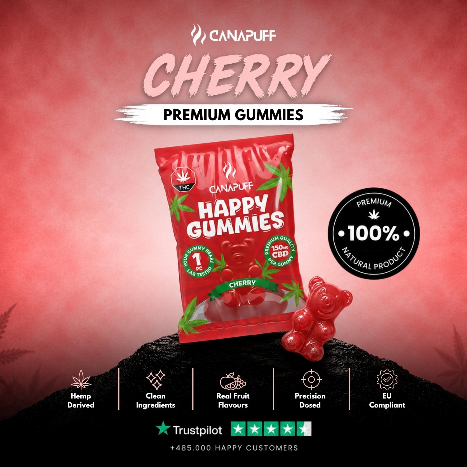CBD Gummies Cherry