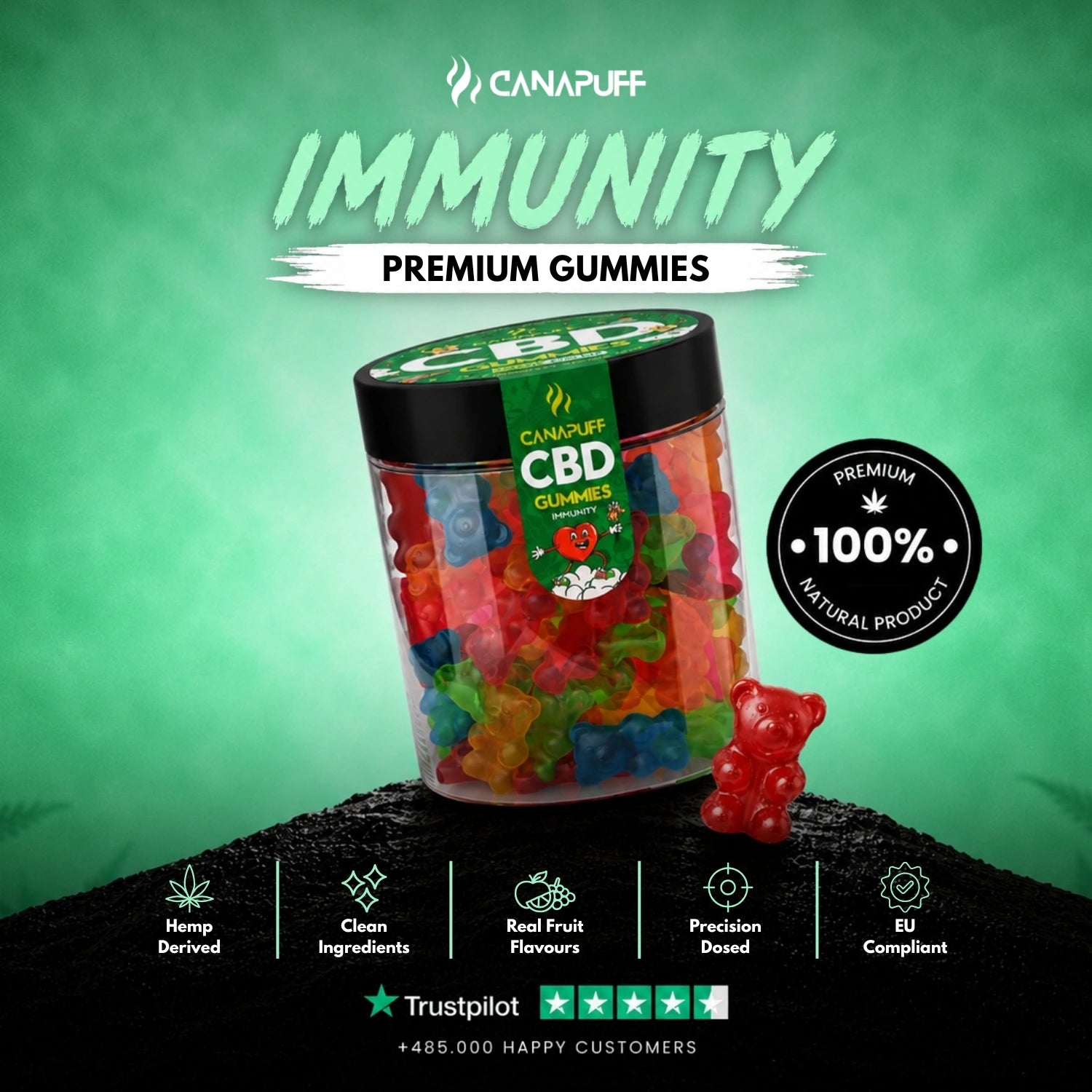 CBD Gummies Immunity