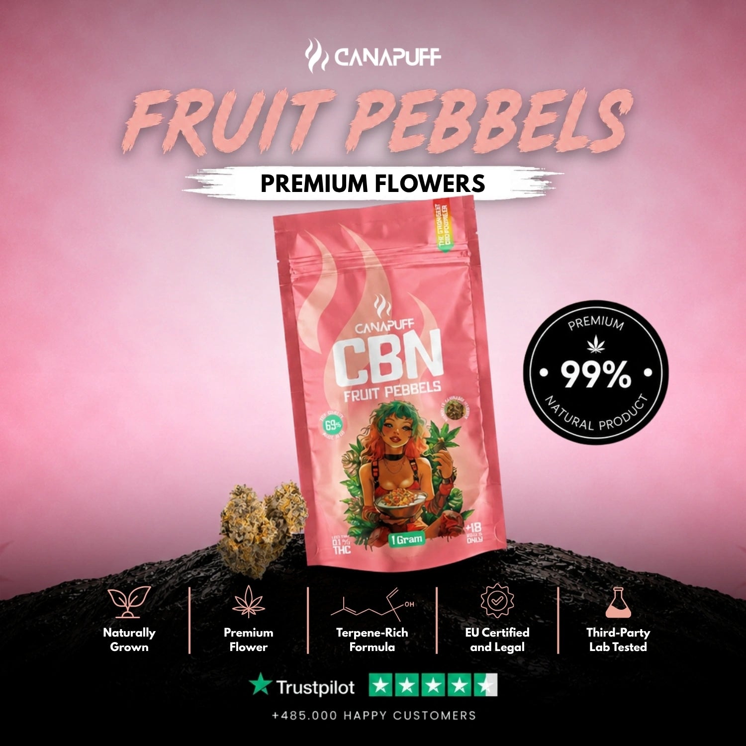 CBN Flowers Fruit Pebbels 69%
