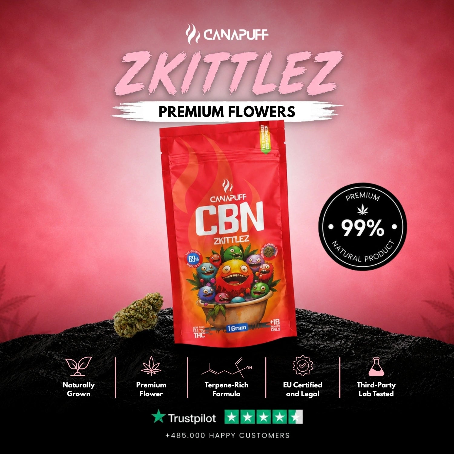 CBN Flowers Zkittlez 69%
