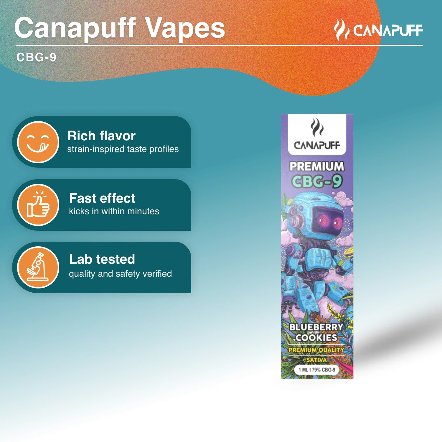 Canapuff CBG-9 vape liquid Blueberry Cookies 79% 1 ml cartridge