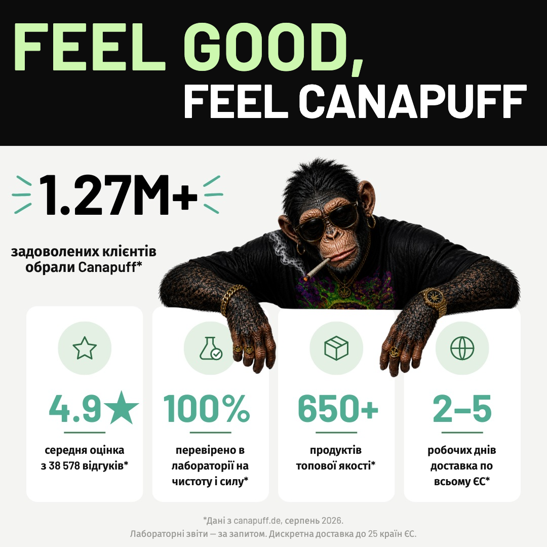 Canapuff Numbers UK