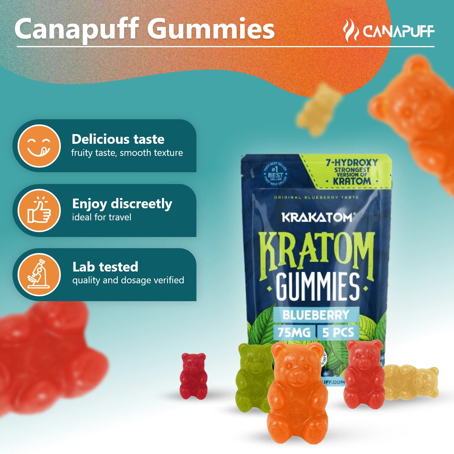 Kratom Gummies Blueberry 75 mg 5 pieces pouch