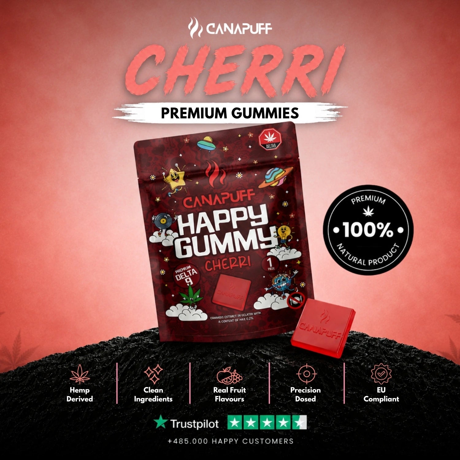 Delta 9 Gummy Cherri