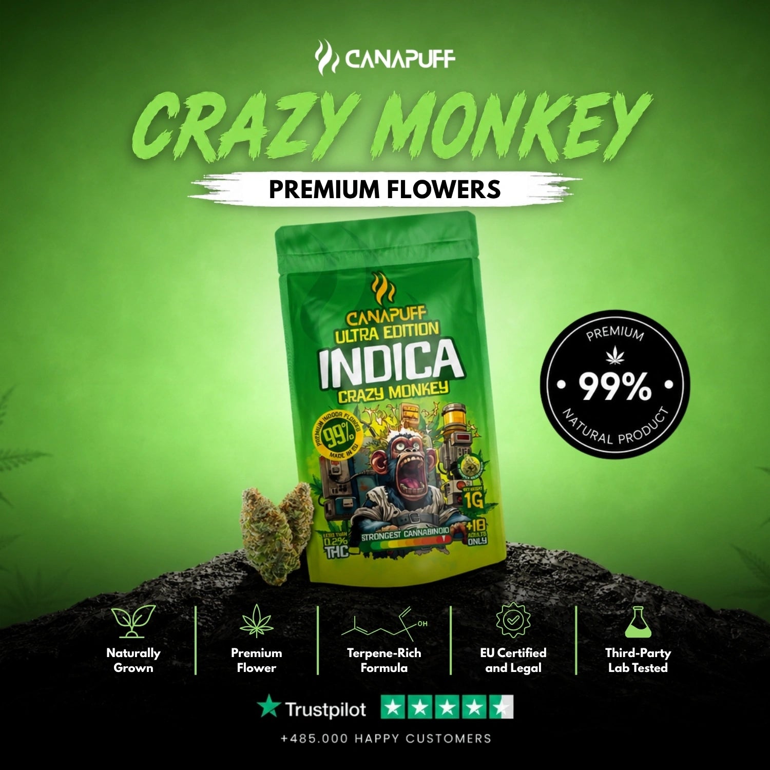 Indica Flowers Crazy Monkey Ultra Edition 99%