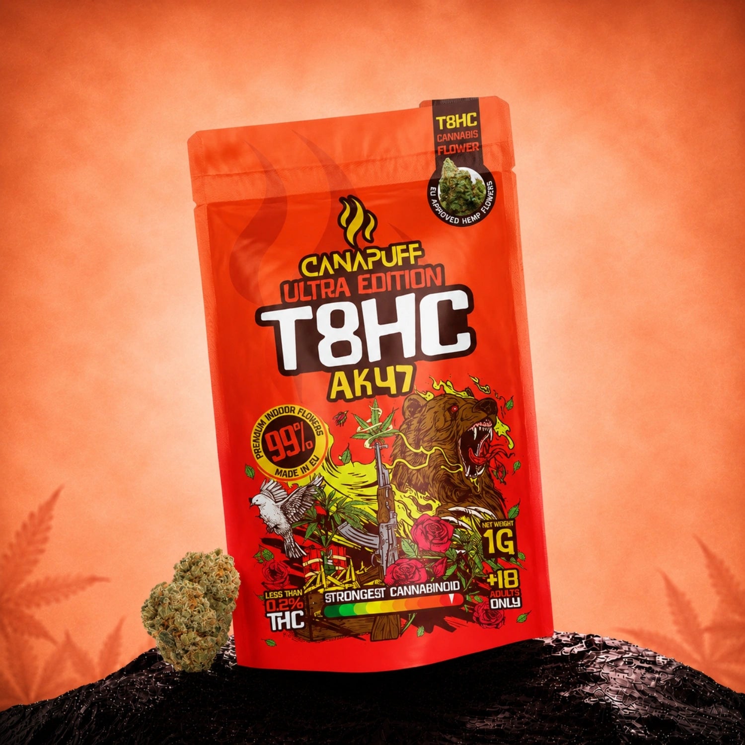 Canapuff Ultra Edition T8HC AK47 flowers, 1g pack with 99% cannabinoid strength