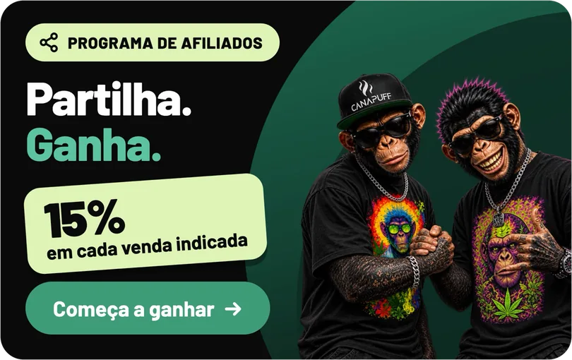 Programa de afiliados: Partilha. Ganha. 15% em cada venda indicada. Começa a ganhar