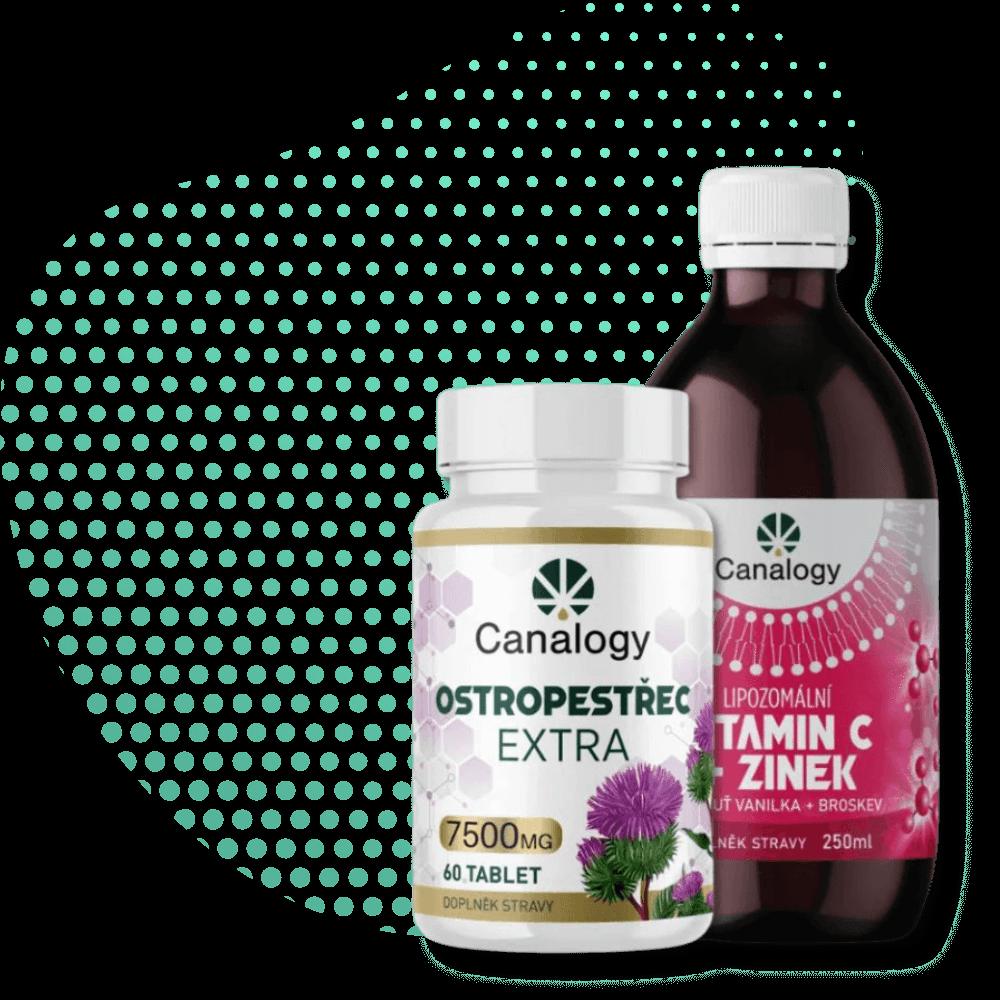 Dietary Supplements