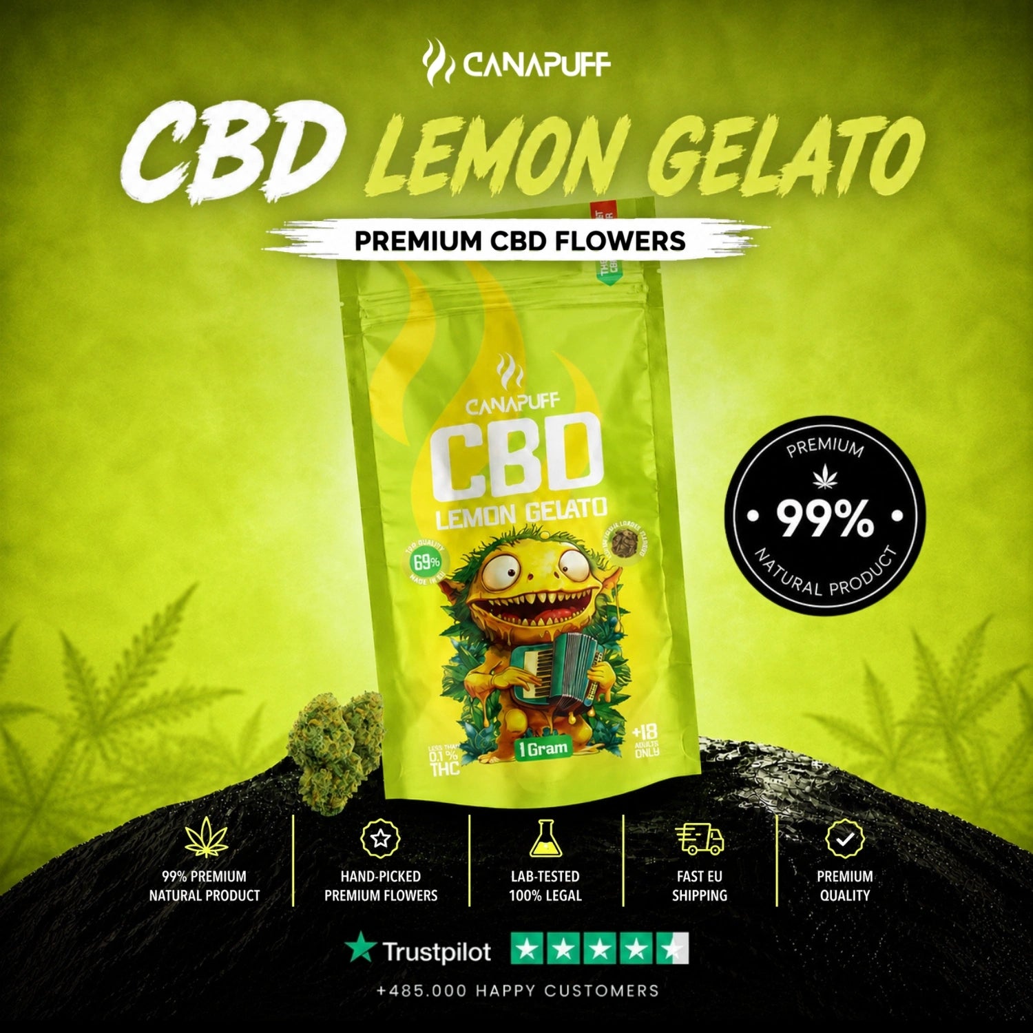 CBD Flowers Lemon Gelato 69%