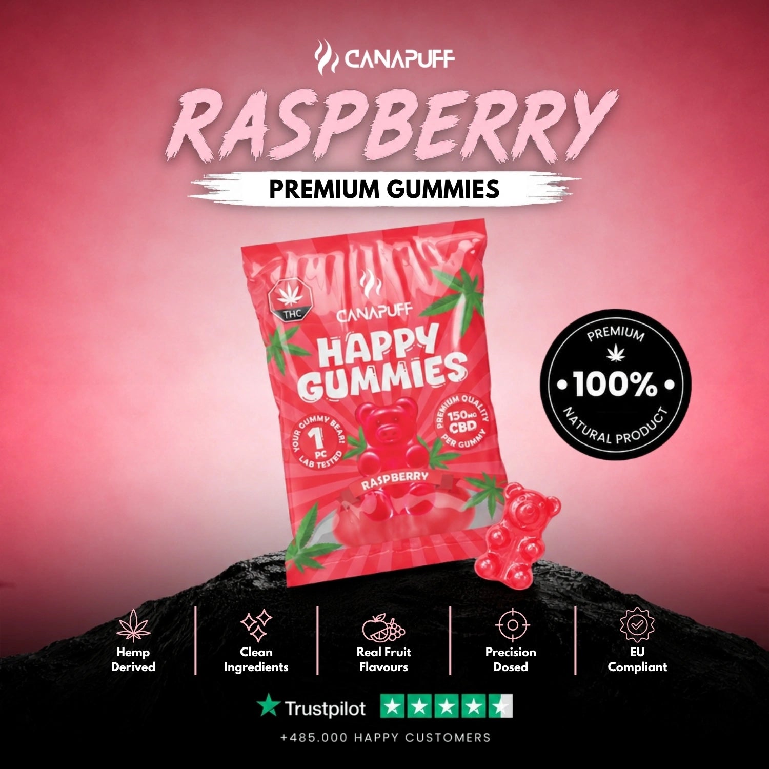 CBD Gummies Raspberry