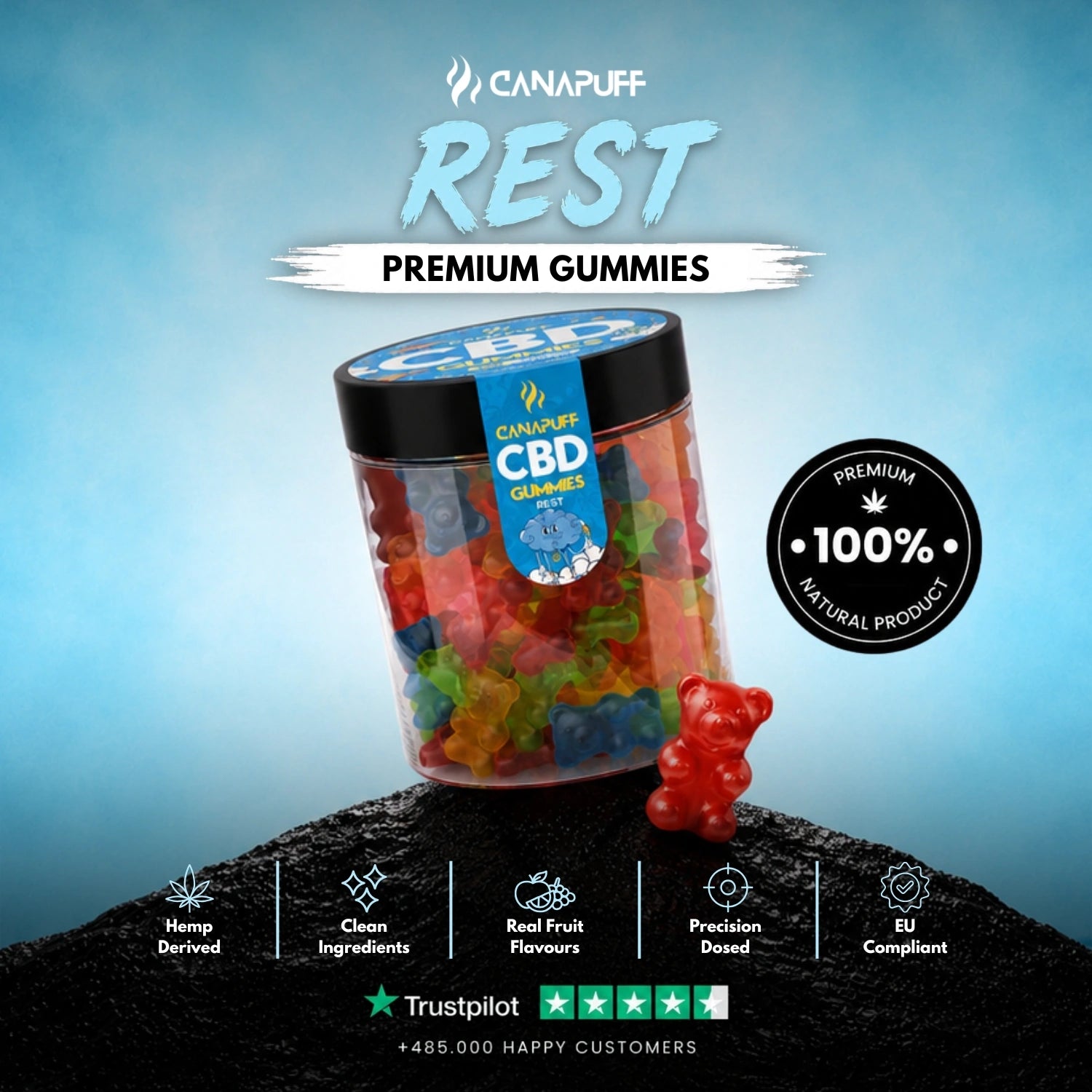 CBD Gummies Rest