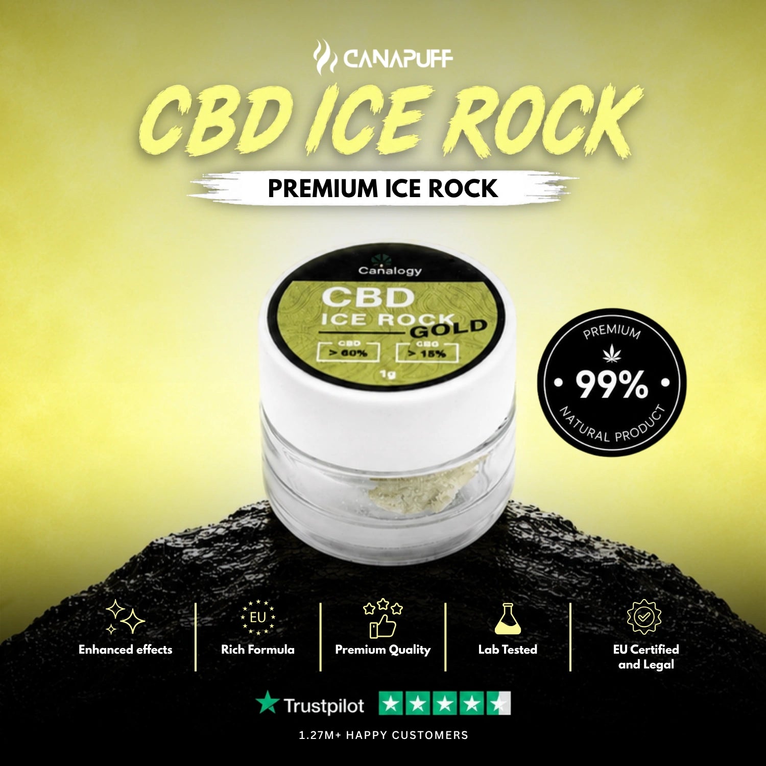 CBD IceRock Gold 60% CBD, 15% CBG