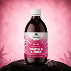 CBD Liposomal Vitamin C with Zinc