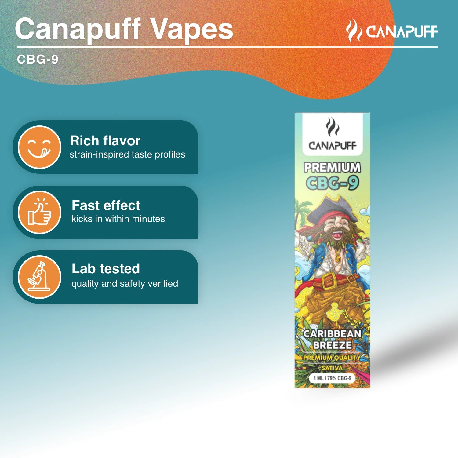 Canapuff CBG-9 Caribbean Breeze vape liquid 1 ml 79%