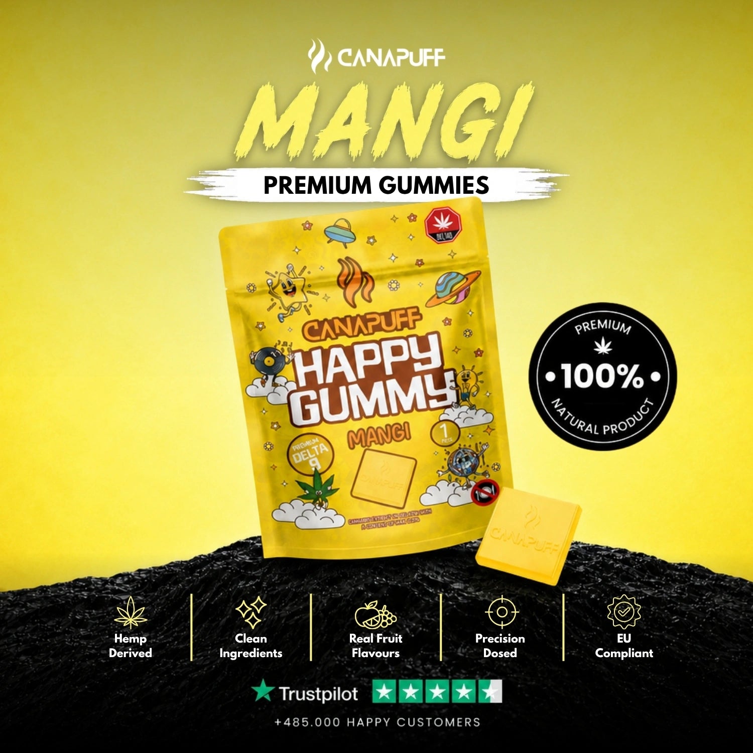 Delta 9 Gummy Mangi