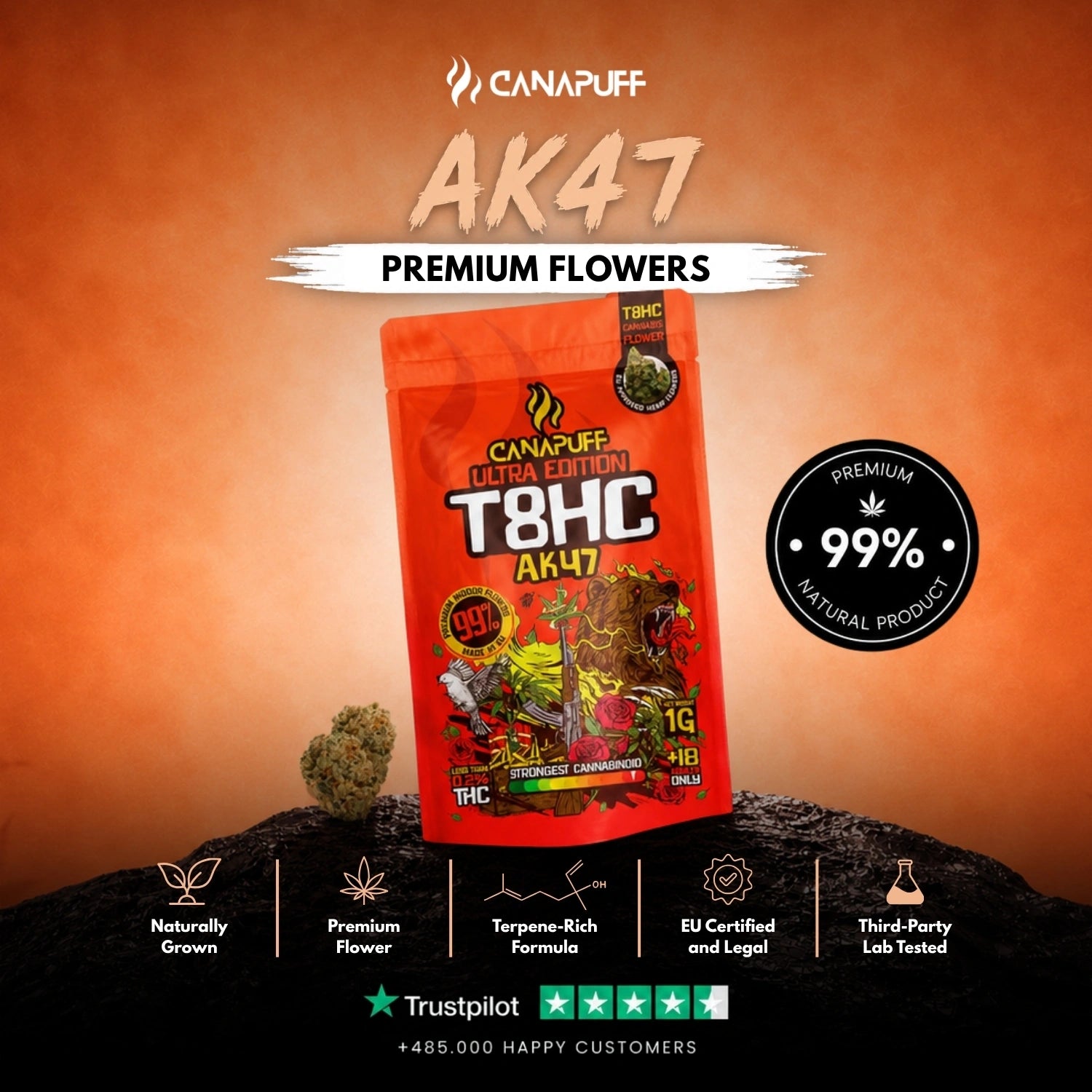 T8HC Flowers AK47 Ultra Edition 99%