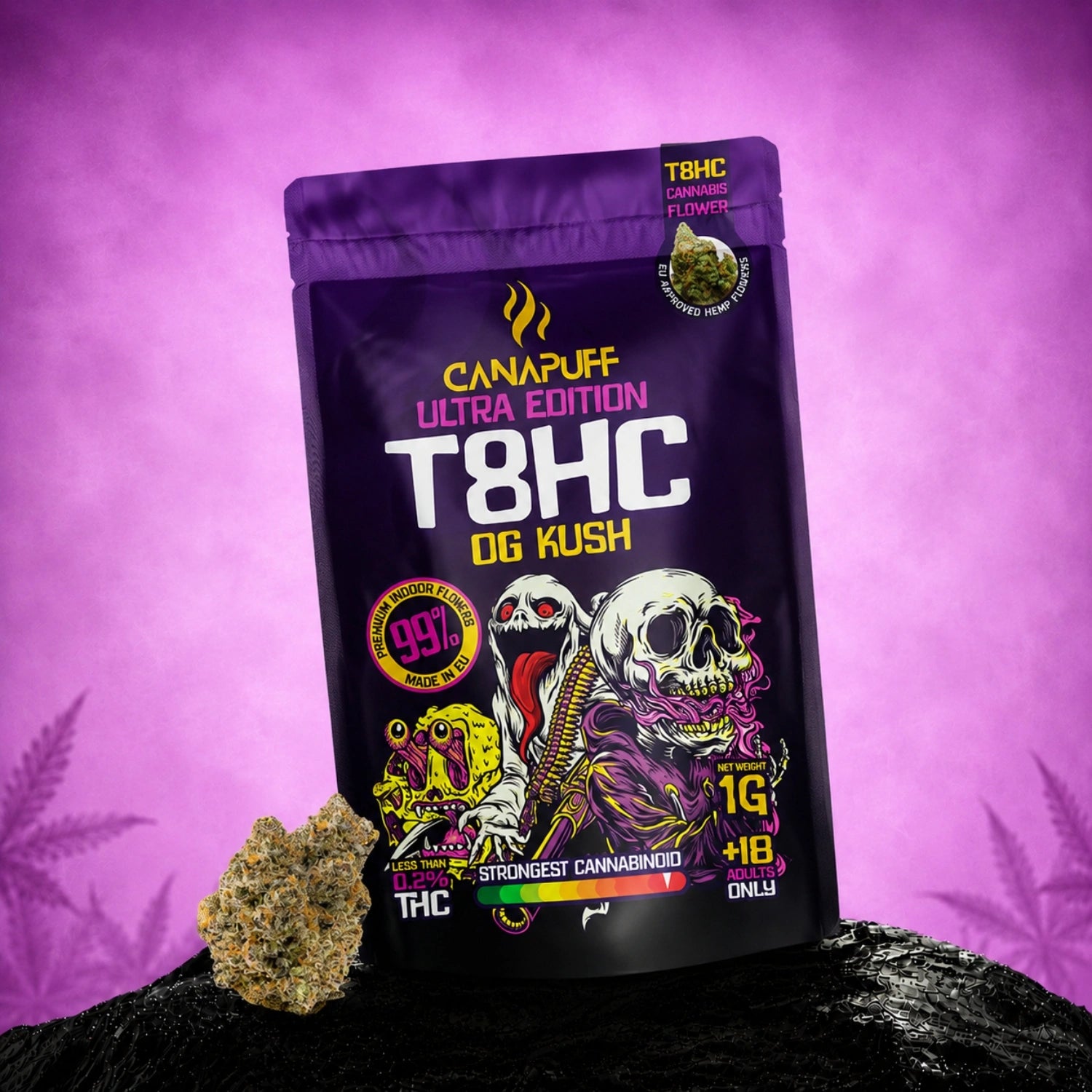 Canapuff T8HC Flowers OG Kush Ultra Edition 99% 1G pouch