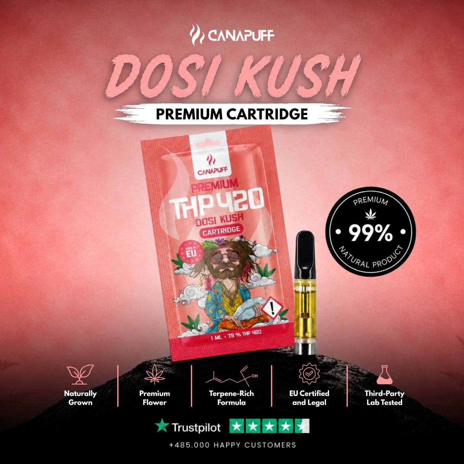 THP420 Cartridge Dosi Kush 79%